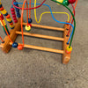Vintage Anatex Rollercoaster